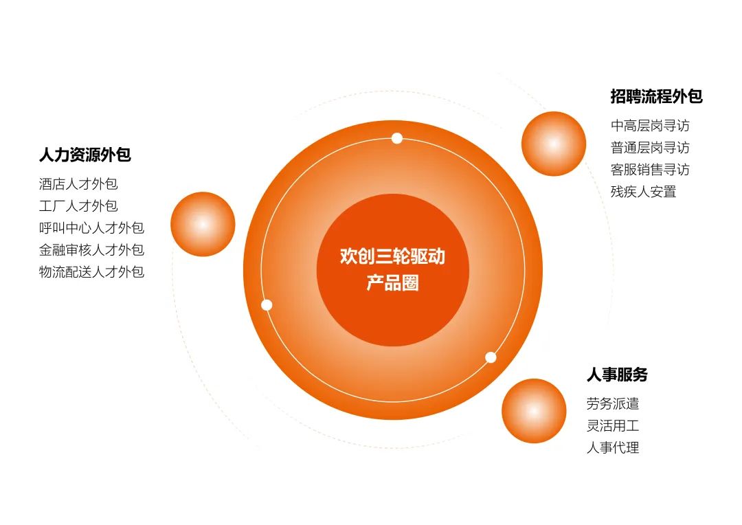 九州（中国）集团