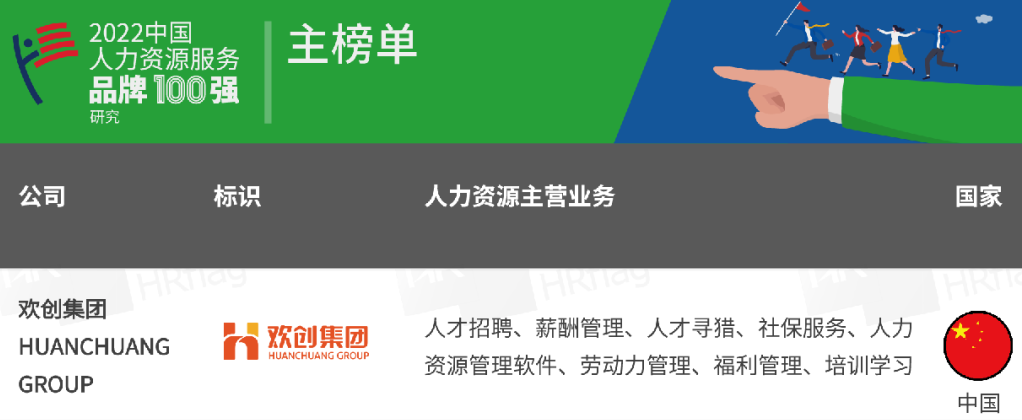 九州（中国）集团