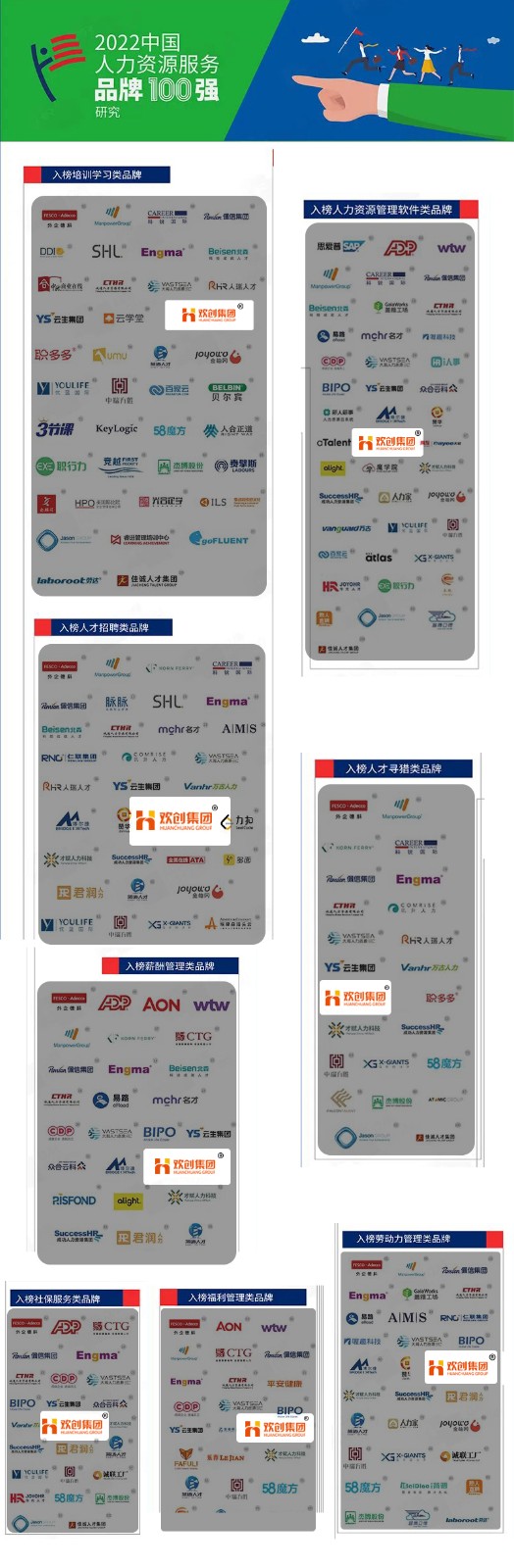 九州（中国）集团
