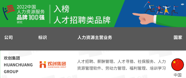 九州（中国）集团