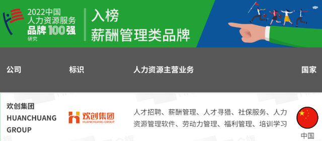 九州（中国）集团
