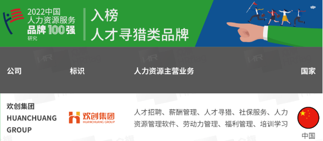 九州（中国）集团
