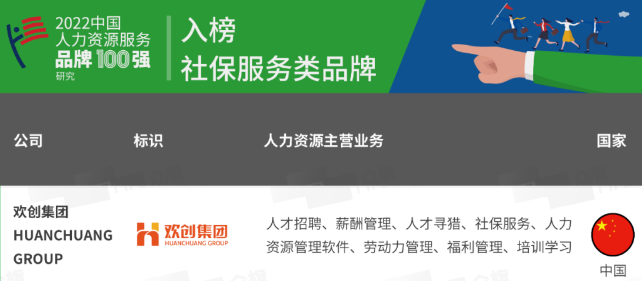 九州（中国）集团
