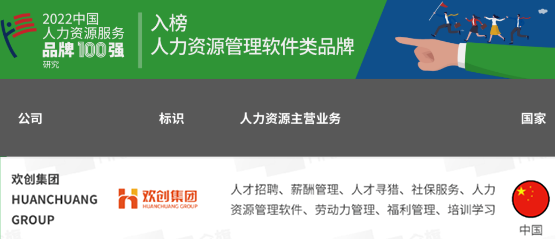 九州（中国）集团