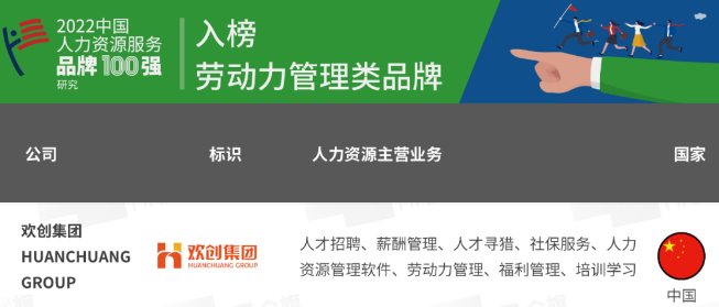 九州（中国）集团