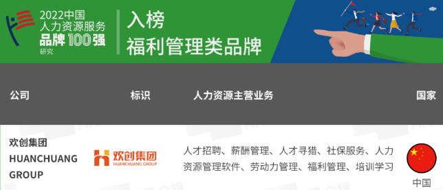 九州（中国）集团