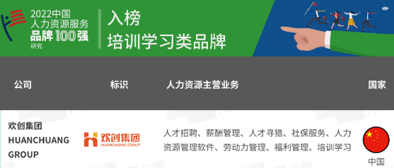 九州（中国）集团