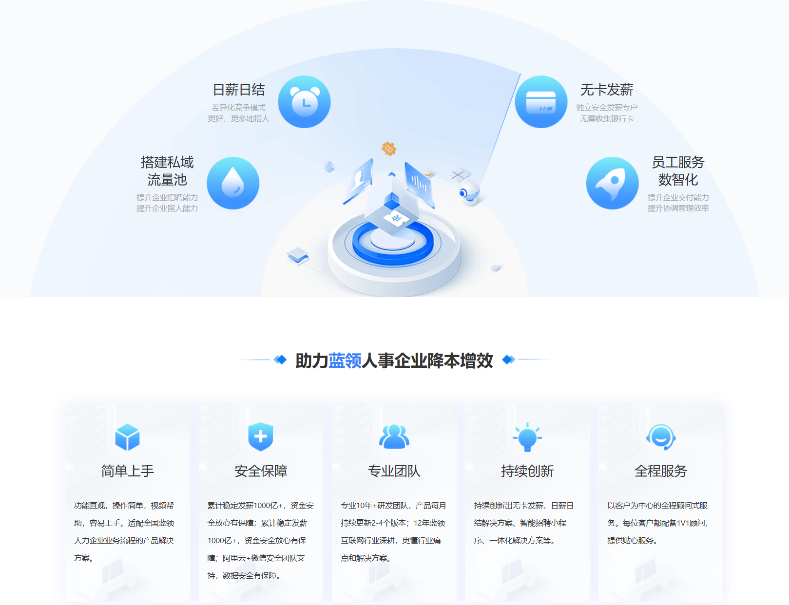 九州（中国）集团