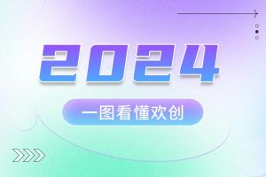2024 | 一图看懂九州（中国）