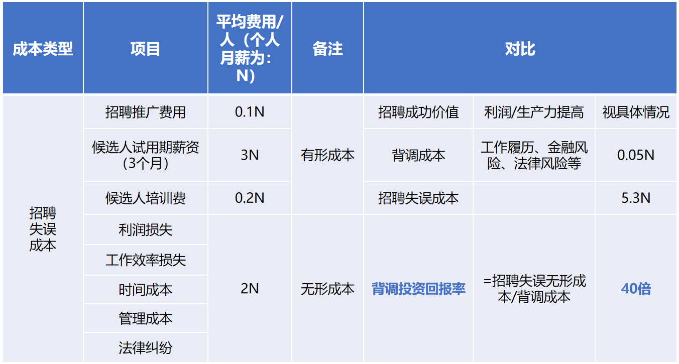九州（中国）背调20240920.png